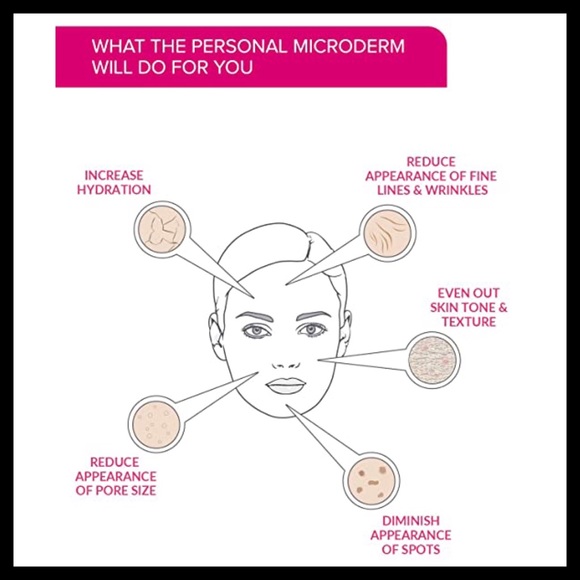 PMD Personal Microderm Skin Renewal System - Picture 2 of 8